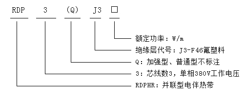 RDP3-J3三相并聯恒功率電伴熱帶型号說明